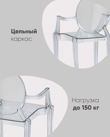 Стул Victoria Ghost с подлокотниками прозрачный