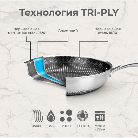 Сковорода 26/19,5 см h5,5 см New Kitchen Honeycombs нерж. с антиприг. покр. ИНДУКЦИЯ P.L.